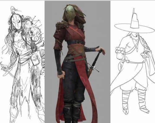 服饰与游戏,服饰潮流引领虚拟世界新风尚(图1)