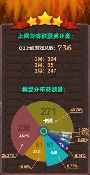报告游戏牌,一场牌面与智慧的较量(图1) 报告游戏牌,一场牌面与智慧的较量(图1)