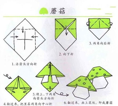 手折游戏,手折游戏魅力无限(图1)