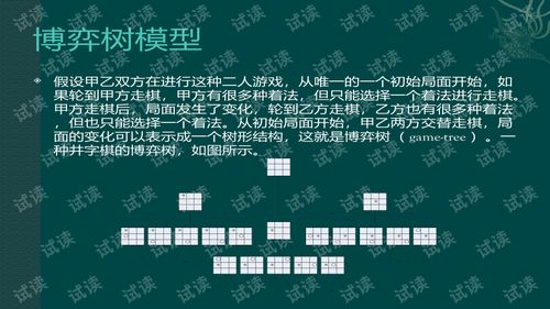博弈游戏的,探索策略与决策的艺术(图3) 博弈游戏的,探索策略与决策的艺术(图3)
