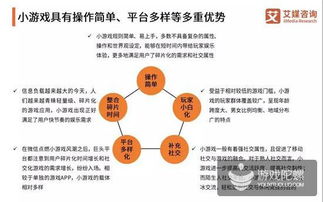 游戏认知类型,揭秘不同类型游戏背后的心理机制(图3)