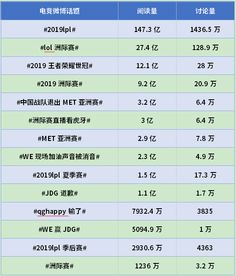 词汇战队游戏,激情四溢的智力竞技盛宴(图2) 词汇战队游戏,激情四溢的智力竞技盛宴(图2)