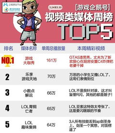 新奇游戏作文,新奇游戏作文中的奇幻之旅(图2) 新奇游戏作文,新奇游戏作文中的奇幻之旅(图2)