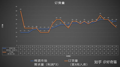 啤酒桌面游戏,探索啤酒桌面游戏的魅力世界(图1) 啤酒桌面游戏,探索啤酒桌面游戏的魅力世界(图1)