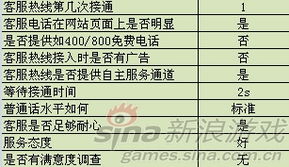 抽样游戏,探索抽样游戏的乐趣与智慧(图1) 抽样游戏,探索抽样游戏的乐趣与智慧(图1)