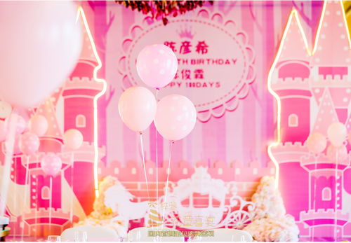 游戏生日布置,打造专属童话乐园(图2) 游戏生日布置,打造专属童话乐园(图2)