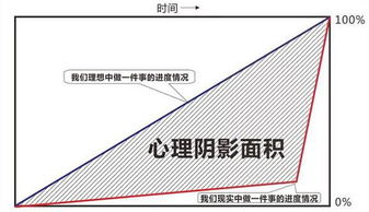 游戏出海形势,揭秘中国游戏出海的辉煌与挑战(图1)