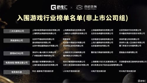 cic游戏,CIC游戏深度解析(图3)