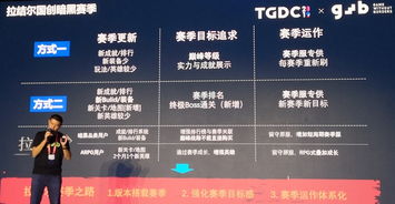 短周期游戏,探索无限乐趣的奇幻世界(图2) 短周期游戏,探索无限乐趣的奇幻世界(图2)