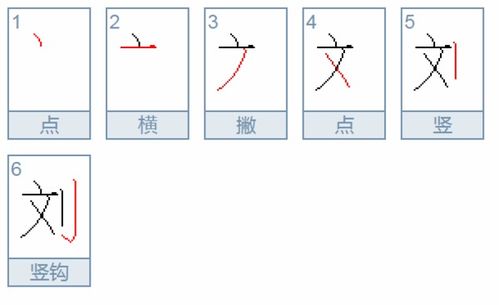 游戏刘组词,游戏世界中的英雄征程(图1) 游戏刘组词,游戏世界中的英雄征程(图1)