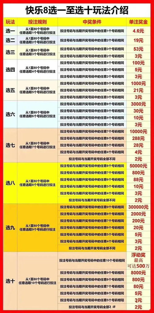 联销游戏,共创共赢的娱乐新纪元(图1) 联销游戏,共创共赢的娱乐新纪元(图1)