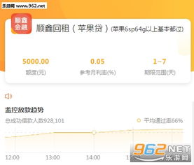 顺鑫游戏,引领娱乐新潮流的数字盛宴(图2) 顺鑫游戏,引领娱乐新潮流的数字盛宴(图2)