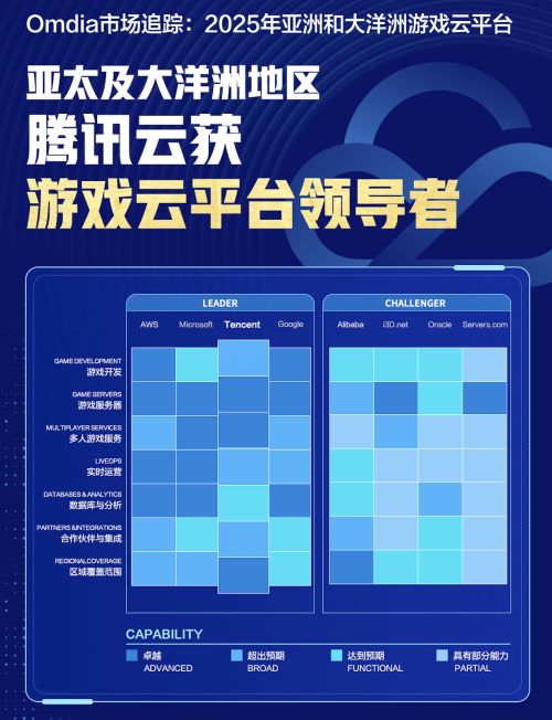 合作游戏分析,深入解析现代游戏中的团队协作策略(图2) 合作游戏分析,深入解析现代游戏中的团队协作策略(图2)