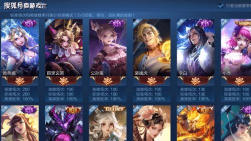 打游戏眼红,电竞之眼红背后的激情与挑战(图2) 打游戏眼红,电竞之眼红背后的激情与挑战(图2)