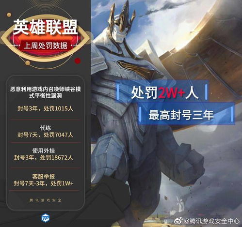 游戏安全联盟,共筑安全防线(图1) 游戏安全联盟,共筑安全防线(图1)