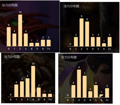 密度原理游戏,探索物质世界的奥秘之旅(图3) 密度原理游戏,探索物质世界的奥秘之旅(图3)