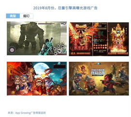 游戏广告上线,带你探索未知世界(图2) 游戏广告上线,带你探索未知世界(图2)