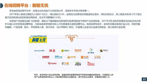 招游戏专员,揭秘游戏专员的核心职责与职业发展(图3) 招游戏专员,揭秘游戏专员的核心职责与职业发展(图3)