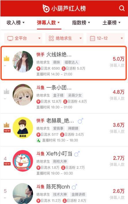 凤凰游戏快手,尽享游戏乐趣(图2) 凤凰游戏快手,尽享游戏乐趣(图2)