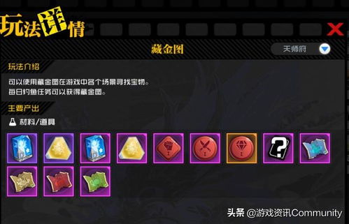 游戏大场,揭秘虚拟世界的狂欢盛宴(图3) 游戏大场,揭秘虚拟世界的狂欢盛宴(图3)