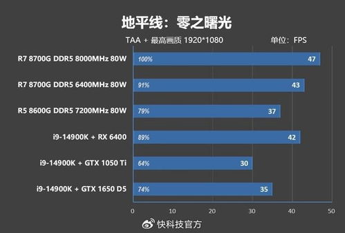 FSE游戏,探索无尽虚拟世界的奇幻冒险之旅(图3)