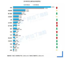 增量类游戏,增量类游戏新篇章(图1)