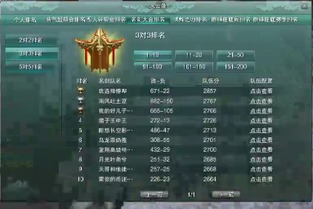 贰佰伍游戏,探索无尽乐趣的虚拟世界(图3)
