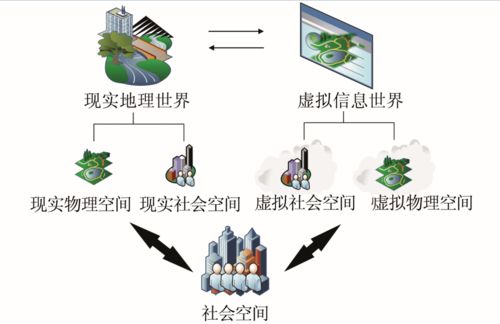 真实关系游戏,一场颠覆传统的社交游戏之旅(图2) 真实关系游戏,一场颠覆传统的社交游戏之旅(图2)