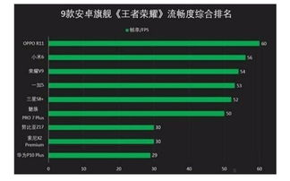 游戏手机游戏排行榜,盘点本周热门游戏排行榜(图2)