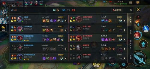 lolm游戏理解,深入解析游戏策略与角色协同(图3) lolm游戏理解,深入解析游戏策略与角色协同(图3)