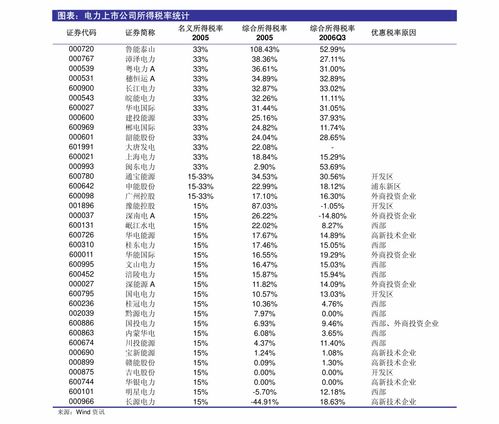 上证游戏公司,探索虚拟世界无限可能(图1) 上证游戏公司,探索虚拟世界无限可能(图1)