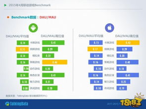 游戏次数,成就非凡之旅(图1) 游戏次数,成就非凡之旅(图1)