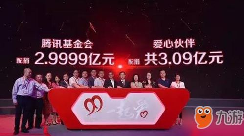 游戏捐助,游戏捐助点亮希望之光(图2) 游戏捐助,游戏捐助点亮希望之光(图2)