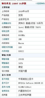 价格游戏笔记,揭秘市场策略与心理博弈(图2) 价格游戏笔记,揭秘市场策略与心理博弈(图2)