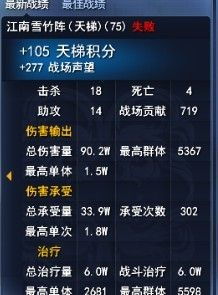 游戏制造等级,从新手到大师的进阶之旅(图3) 游戏制造等级,从新手到大师的进阶之旅(图3)