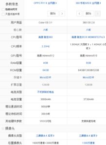 360n5s和oppor11玩游戏,畅玩游戏性能对决(图1) 360n5s和oppor11玩游戏,畅玩游戏性能对决(图1)