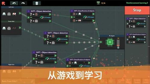 编程游戏下,激发编程兴趣的趣味之旅(图3) 编程游戏下,激发编程兴趣的趣味之旅(图3)