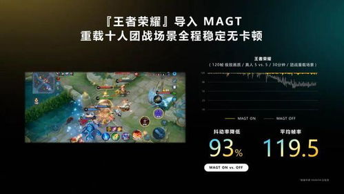 打游戏移动,探索游戏移动操控的魅力(图3) 打游戏移动,探索游戏移动操控的魅力(图3)