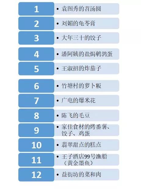 游戏形式类别,游戏形式类别深度解析(图1) 游戏形式类别,游戏形式类别深度解析(图1)