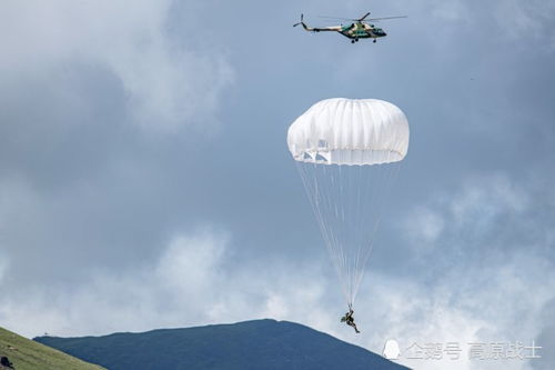 伞降游戏,空中探险与生存挑战的极限游戏体验(图1) 伞降游戏,空中探险与生存挑战的极限游戏体验(图1)