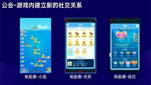游戏用来社交,解锁虚拟世界的人际互动(图1) 游戏用来社交,解锁虚拟世界的人际互动(图1)