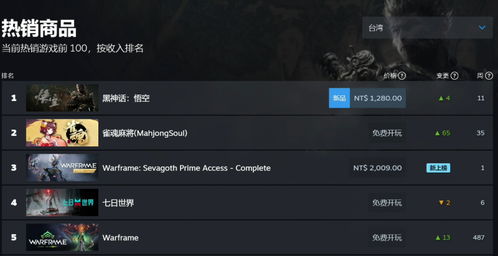 游戏版steam游戏,探索虚拟世界的无限魅力(图2) 游戏版steam游戏,探索虚拟世界的无限魅力(图2)