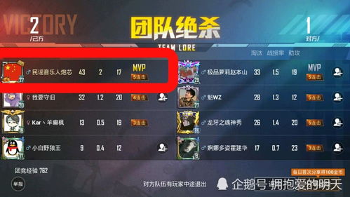 歌手游戏等级,揭秘歌手游戏中的等级奥秘(图3) 歌手游戏等级,揭秘歌手游戏中的等级奥秘(图3)