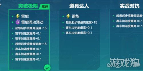 腾讯游戏分支,多元化布局下的创新与挑战(图3) 腾讯游戏分支,多元化布局下的创新与挑战(图3)
