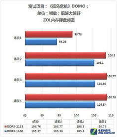 游戏的频率,揭秘高频游戏背后的奥秘(图2) 游戏的频率,揭秘高频游戏背后的奥秘(图2)