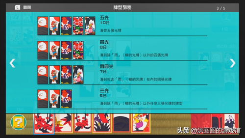 用游戏知识,探索虚拟与现实交汇的奥秘(图3) 用游戏知识,探索虚拟与现实交汇的奥秘(图3)