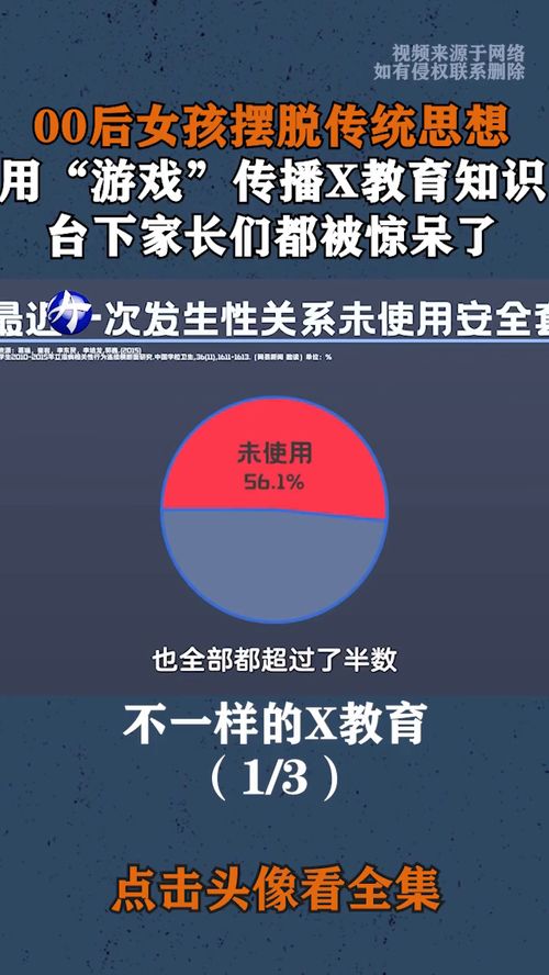 用游戏知识,探索虚拟与现实交汇的奥秘(图1) 用游戏知识,探索虚拟与现实交汇的奥秘(图1)