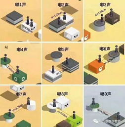 用游戏知识,探索虚拟与现实交汇的奥秘(图2) 用游戏知识,探索虚拟与现实交汇的奥秘(图2)