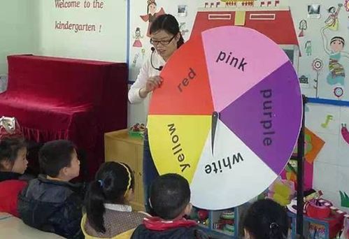 教室游戏环节,寓教于乐的课堂新篇章”(图3) 教室游戏环节,寓教于乐的课堂新篇章”(图3)