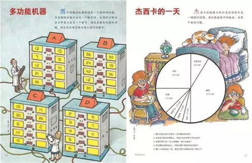 数学打游戏,揭秘数学在游戏中的巧妙运用(图2) 数学打游戏,揭秘数学在游戏中的巧妙运用(图2)